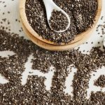 Chia-seeds-benefits
